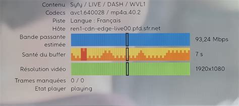 mauvaise qualité live tv canal